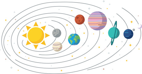 Solar System Flat Line Vector Illustration Featuring Sun and Nine Planetary Orbits Including Mercury, Venus, Earth, Mars, Jupiter, Saturn, Uranus, Neptune © Jasmin