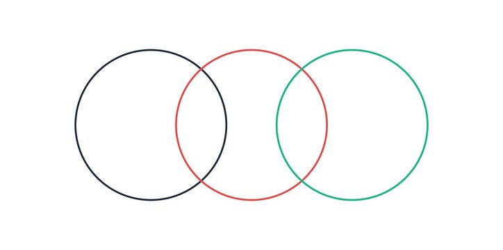 Three overlapping circles in black, red, and teal on a white background, representing connection and intersection.