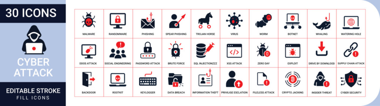 cyber attack and cybersecurity icon set. collection of malware, ransomware, phishing, virus, hacking, data breach, cyber threat, and security icons. editable stroke. vector icon collection.