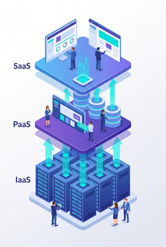 Multi-Layered Cloud Computing Stack Isometric Vector IaaS PaaS SaaS
