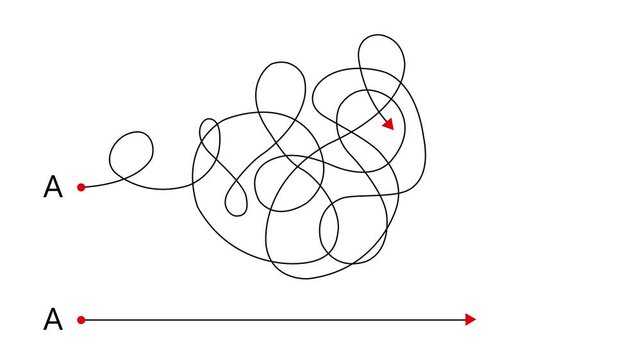 Complex and easy way from point A to B. hand drawn doodle scribble chaos path lines. kids tracing paths. Motion graphics of concept