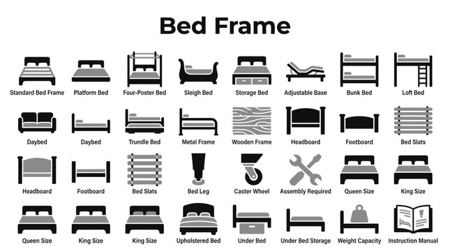 Set of bed frame types and furniture components icons including platform sleigh bunk and storage beds with assembly details on white background