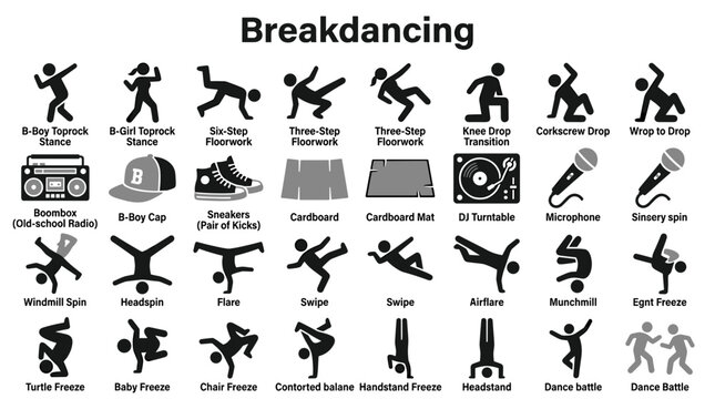 Set of breakdancing icons featuring bboy and bgirl moves with hip hop elements and dance equipment isolated on white background