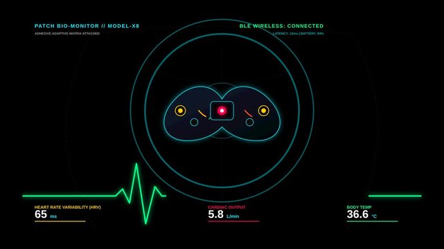 Futuristic Bio Monitor Medical Display Interface Monitoring Vital Signs In A Digital Healthcare System
