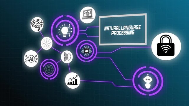 Natural Language Processing with AI Intelligence, Machine Learning and Digital Communication.