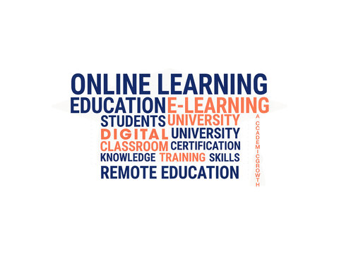 Graduation cap word cloud graphic for academic knowledge and learning
