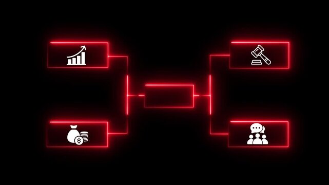 Glowing Neon EIM Tech Flowchart Bracket Animation Neon Graphic Diagram Animation Showing Concept with Business Icons Organization Chart Animation with Business Icons.