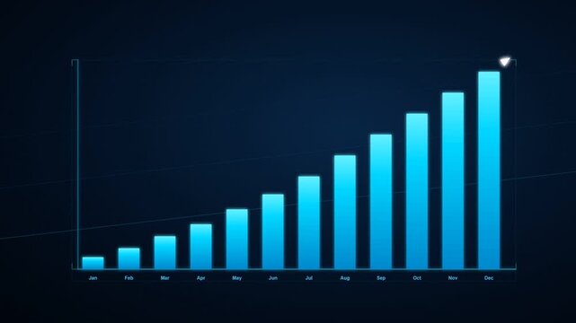 Animated Futuristic HUD Business Growth Bar Chart with Glowing Cyan Trend Line and Dark Grid Loop