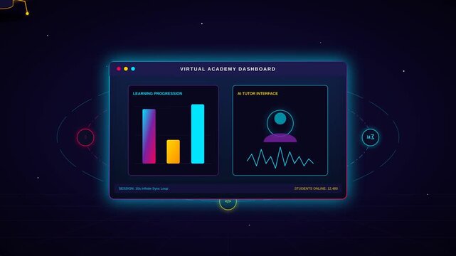 Animated Digital Dashboard with Data Charts and HUD Elements