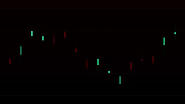 A close-up view of a financial candlestick chart displaying price movements with green and red bars on a dark background.