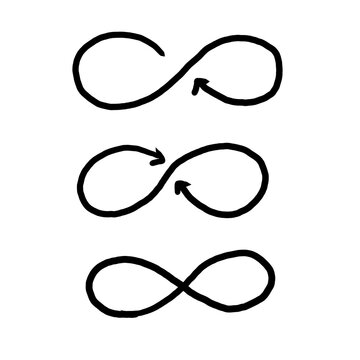 Aesthetic simple black outline infinity loop sticker set. Minimalist hand drawn endless cycle icon isolated for planner, journal, diagram, and design asset. 