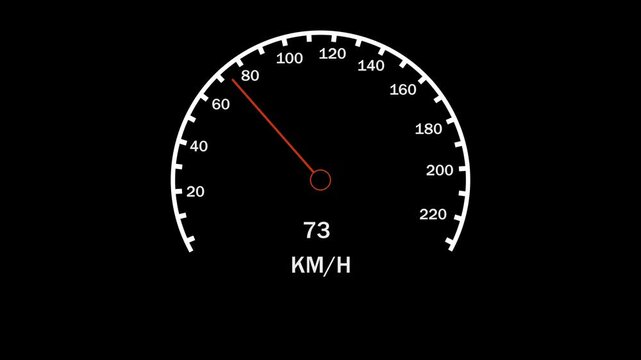 Digital speed meter animation, Speedometer Display on Black Background, speedometer HUD UI element animation. The arrow moves realistically.