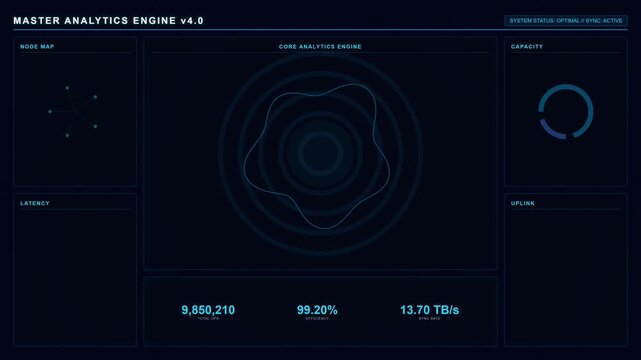 Futuristic Master Analytics Engine Dashboard Interface Motion Graphics.