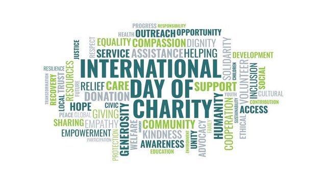 International Day of Charity Word Cloud Animation with Philanthropy an