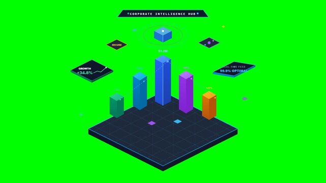 Corporate intelligence chart with colorful isometric bar graphs and data analytics interface elements on green background
