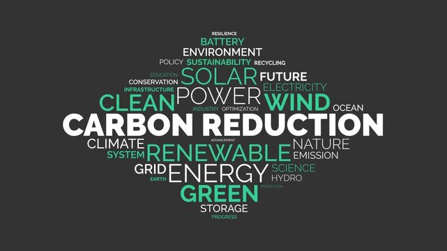 Carbon reduction word cloud animation with renewable energy and sustai