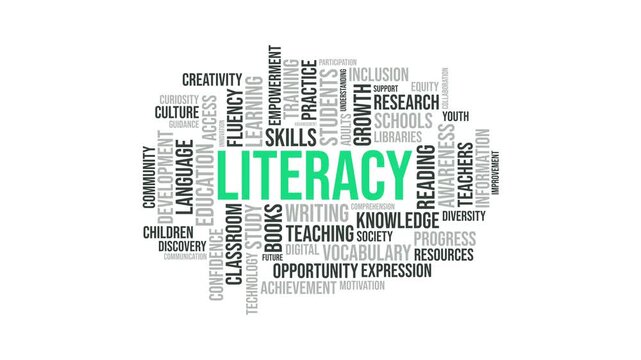 Literacy word cloud animation with education and learning concepts on 