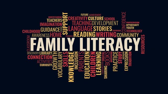 Animated word cloud about family literacy and education concepts