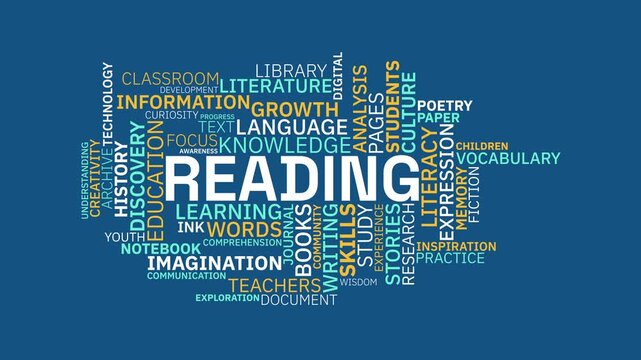 Reading word cloud animation with educational and literacy concepts