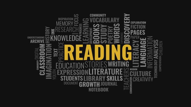 Kinetic typography word cloud animation about reading, education, and 