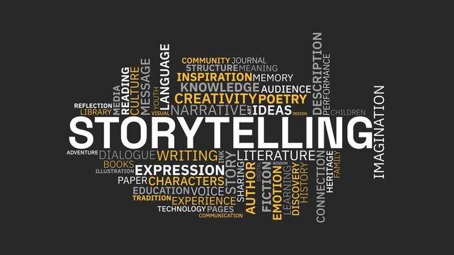 Storytelling Word Cloud Typography Concept on Dark Background