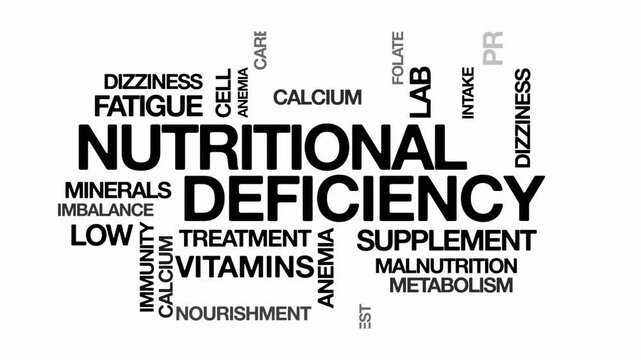 Nutritional deficiency concept Animated Tag Word Cloud kinetic typography, Text Design Animation typography seamless loop video motion graphics Intro Wordart arrangement black type on white background