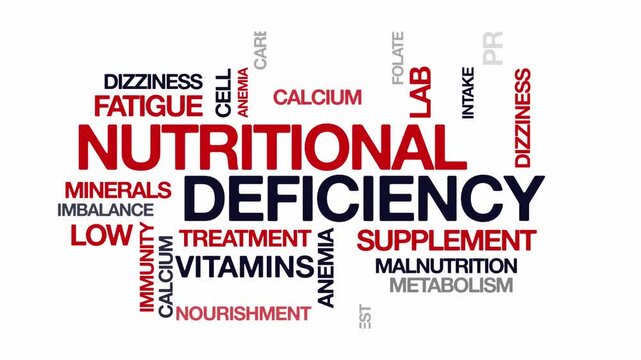 Nutritional deficiency concept Animated Tag Word Cloud kinetic typography, Text Design Animation typography seamless loop video motion graphics Intro Wordart arrangement red type on white background