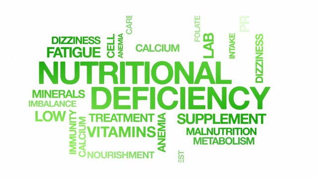 Nutritional deficiency concept Animated Tag Word Cloud kinetic typography, Text Design Animation typography seamless loop video motion graphics Intro Wordart arrangement green type on white background