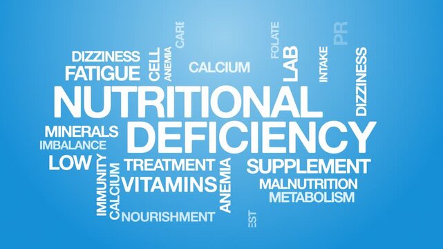 Nutritional deficiency concept Animated Tag Word Cloud kinetic typography, Text Design Animation typography seamless loop video motion graphics Intro Wordart arrangement blue background bg backdrop c