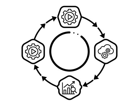 Circular workflow process with gear icons