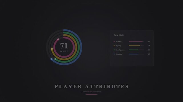 Player attributes gaming interface with circular progress bars and statistics