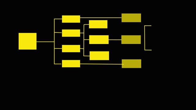 Business hierarchy organizational chart diagram with yellow boxes a professional hierarchical structure using
