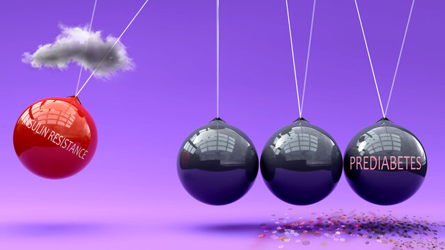 Insulin Resistance leads to prediabetes. A Newton cradle metaphor showing how insulin resistance triggers prediabetes. Cause and effect relation between them. Vicious cycle ,3d illustration