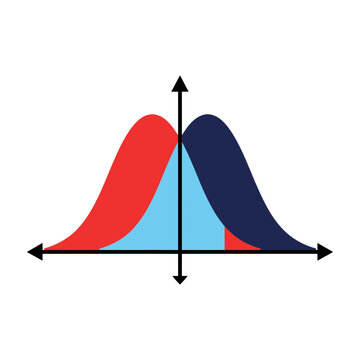 Bell curve distribution graph with overlapping red and blue normal distributions