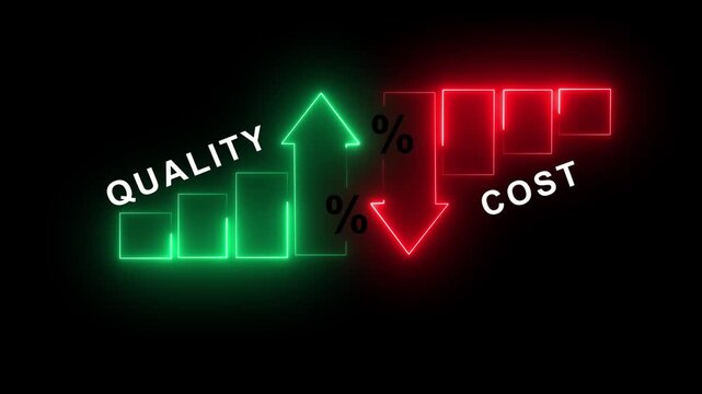 Cost control and quality control neon animation isolated on black background, Percentage icon of quality Successful Percentage icon of quality with up arrow and cost with down arrow, Cost and quality