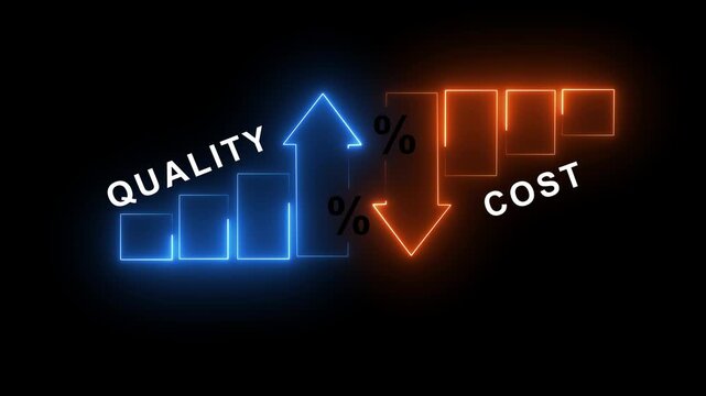 Cost control and quality control neon animation isolated on black background, Percentage icon of quality Successful Percentage icon of quality with up arrow and cost with down arrow, Cost and quality