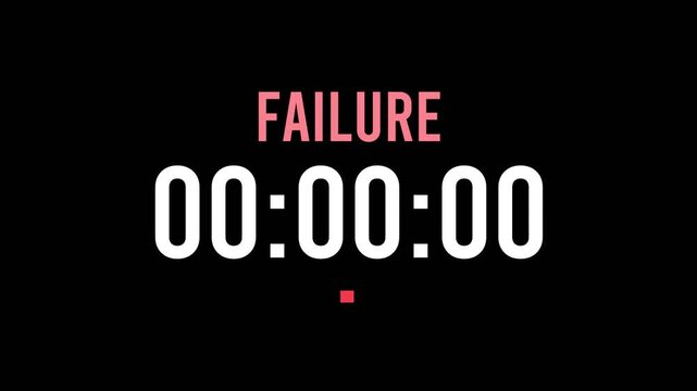 Failure is about to happen soon. Upcoming failure, approaching in the near future. Failure almost here, in a short time - a countdown timer counting seconds the this event.