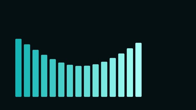 Bar chart columns rising and falling in sequence, teal