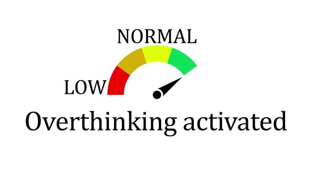 Overthinking activated gauge animation: mental health and stress level indicator concept anxiety