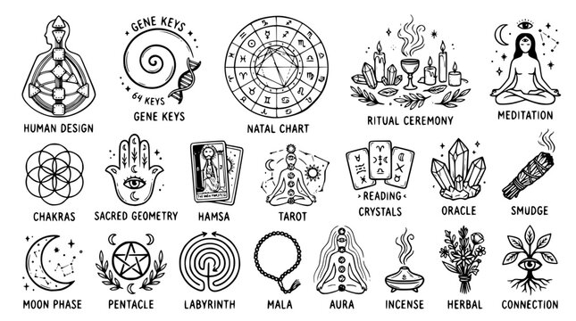 Hand drawn modern spirituality new age culture icons human design gene key astro natal chart ritual ceremony, black ink sketch vector illustration
