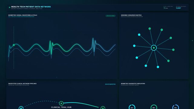 Medical data network with patient nodes and health monitoring visualization