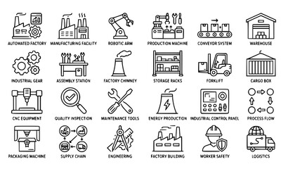 Fototapeta premium Automated Factory Industrial Line Icons Set with Warehouse Production Line Storage Rack Forklift and Worker Safety Symbols