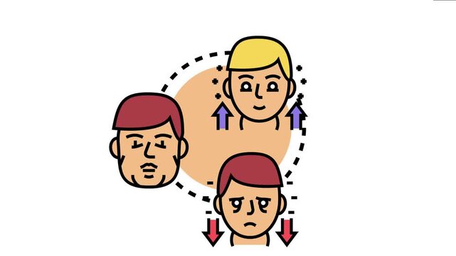 Abnormal thyroid hormone levels presenting with symptoms like goiter, weight gain, fatigue, and other metabolic issues, the diverse manifestations in individuals