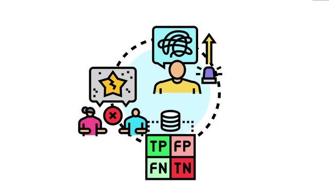 Understanding the fallacy of perfection in problem solving and decision making. Acknowledging errors. And evaluating outcomes using statistical metrics like true positive. False positive