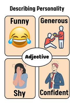 Exploring diverse human personality traits An educational infographic explaining adjectives like funny, generous, shy, and confident with engaging visual examples