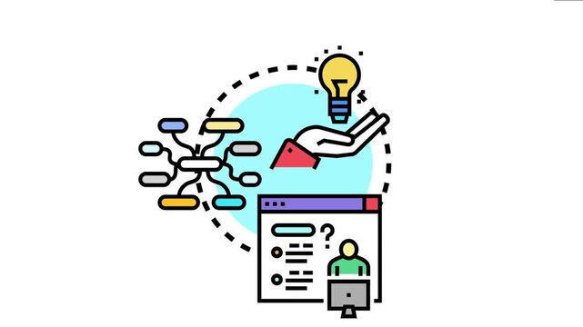 Concept abstract idea generation, creative thinking, problem solving, and finding new strategies using light bulb, mind map, and online research
