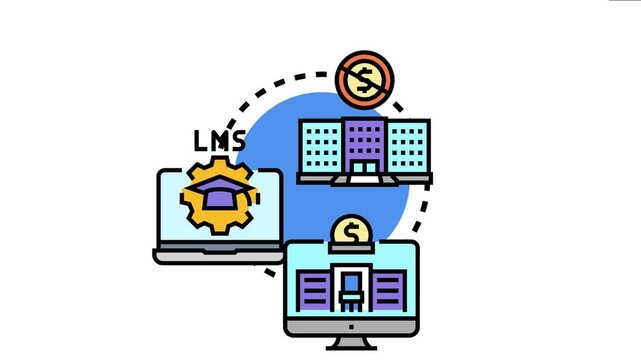 Educational institutions connecting with learning management systems and online education, symbolizing accessible and affordable academic achievement and student access to knowledge
