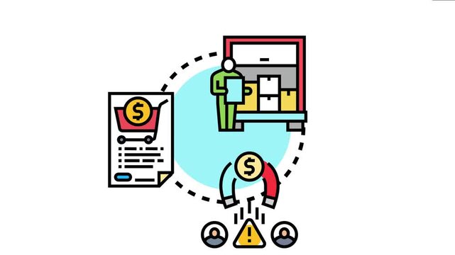 Business concept depicting processes involved in acquiring companies, managing inventory, attracting investment, and handling potential issues during a strategic takeover