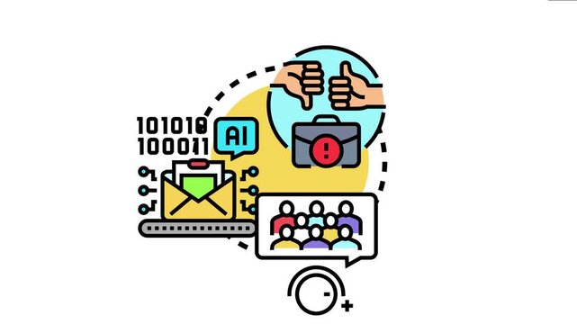 Ad messaging development cycle utilizing artificial intelligence and data for audience feedback, optimizing communication strategies, and evaluating campaign effectiveness for business success