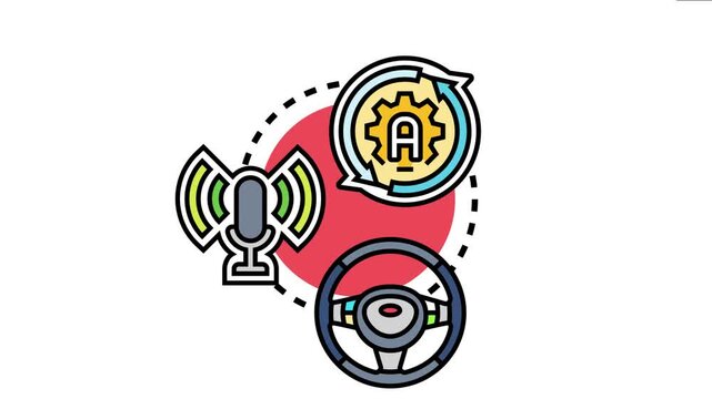 Adaptable controls system concept integrating diverse input methods like voice commands and vehicle functionalities, visualizing custom settings and automated processes